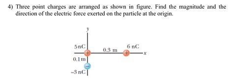 Solved Three Point Charges Are Arranged As Shown In Chegg