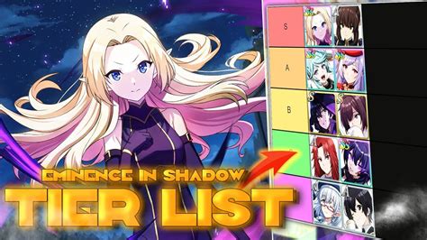 Blue Characters Tier List Eminence In Shadow Master Of Garden