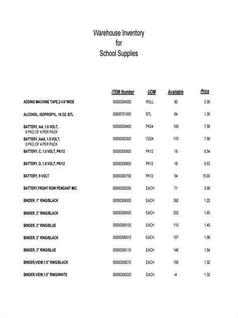 Inventory 34 Examples Word Excel Pages Charts Google Docs