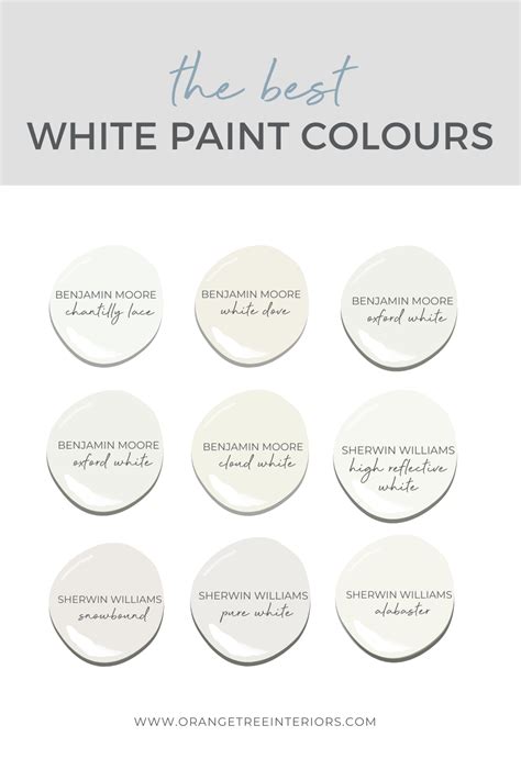 The Best White Paint Colours For Your Home In 2022 In 2024 White