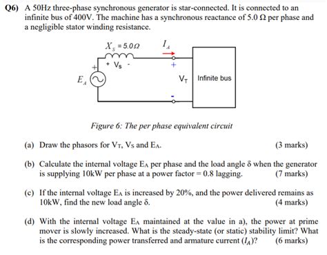 Solved Q6 A 50Hz Three Phase Synchronous Generator Is Chegg