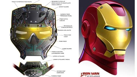 Iron Man Helmet Concept Art