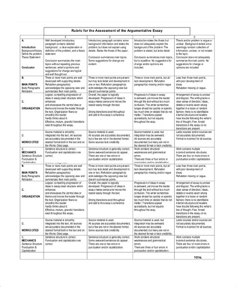 College Essay Rubric Template Telegraph