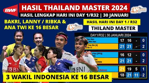 Hasil Hailand Master 2024 Hari Ini Day 1 Ana Tiwi Bakri Lanny Ribka