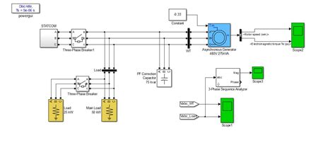 Self Excited 3 Phase Induction Generator