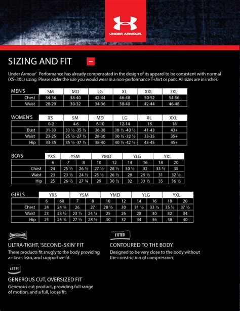 Under Armour Sizing Chart Chardon Storm Spirit Store