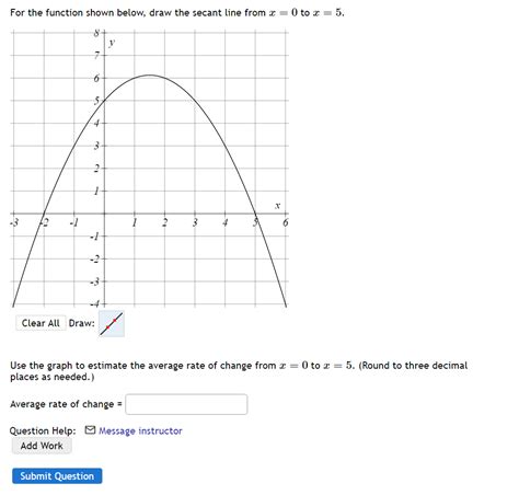 Solved For The Function Shown Below Draw The Secant Line