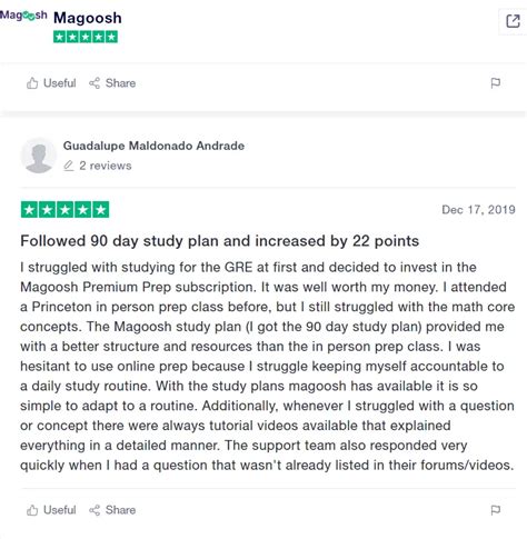 Magoosh GRE Prep Review Is It Worth It In 2024