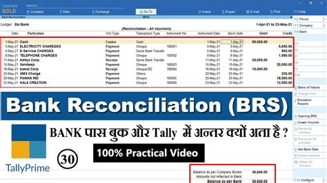 Bank Reconciliation Statement In Tally Prime Brs In Tally Prime