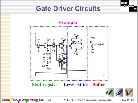 Embedded Graphics TFT Displays Drivers IoT Expert