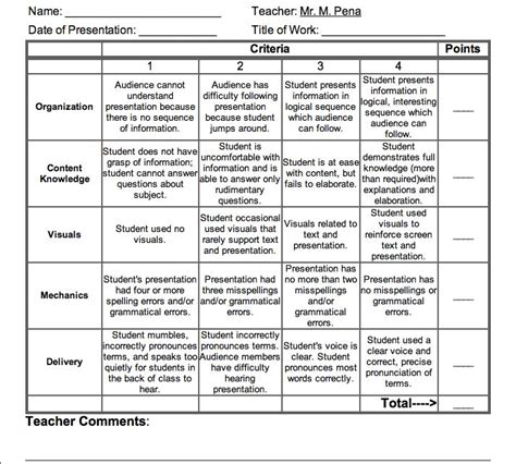 Reading Project Rubric