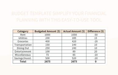 The 72month Budget Trick Simplifying Your Financial Planning