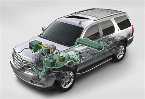 2013 Cadillac Escalade Hybrid Among Best Luxury Suvs Sub 30k