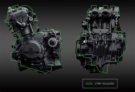 Kawasaki Ninja 400 2018 Más Ligera Y Potente Moto1pro