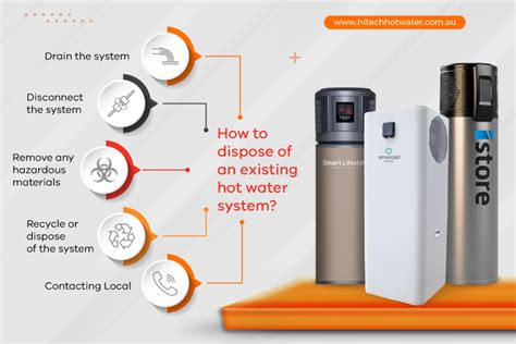 Understand Installation Costs Pricing Of Heat Pump Hot Water Systems