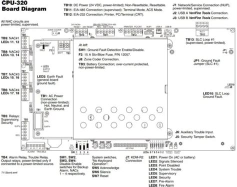 Notifier Nfs Intelligent Addressable Fire Alarm System Owner S Manual