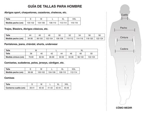 guía de tallas para hombre