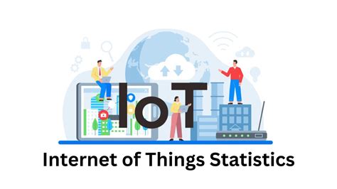 Internet Of Things Statistics 2024 By Facts And Trends