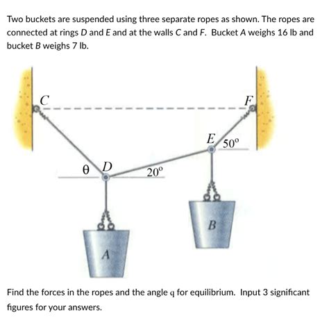 Solved Two Buckets Are Suspended Using Three Separate Ropes Chegg