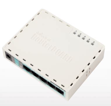 MikroTik New RB951-2n | Mikrotik How To