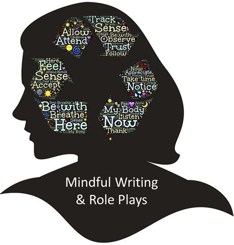 Mindful Writing: Reimagining Role Plays - Philip Lacey 