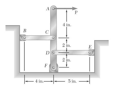 Solved Links Bc And De Are Both Made Of Steel E X Chegg