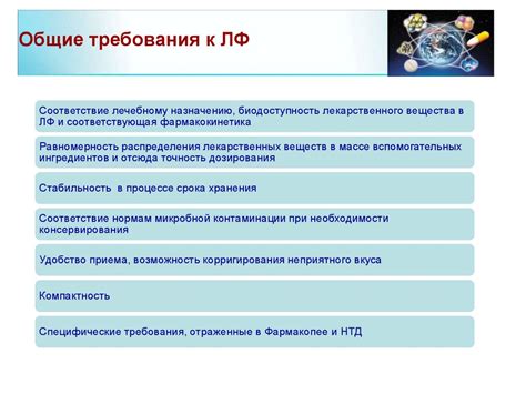 Технология лекарственных форм - презентация онлайн