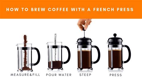 The Ultimate Guide on How to Use a French Press - Coffee Geek Lab