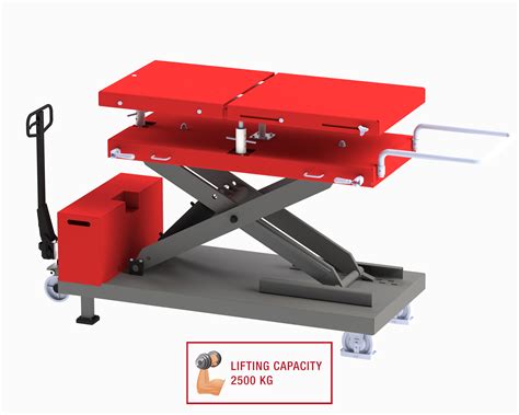 ELECTRIC VEHICLE BATTERY LIFT CELETTE