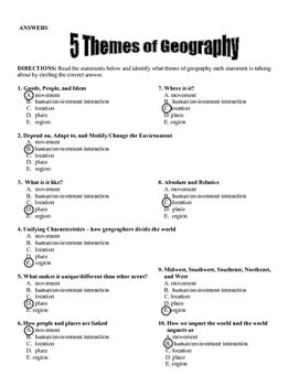 5 Themes of Geography by The Creative Cabinet | Teachers Pay Teachers