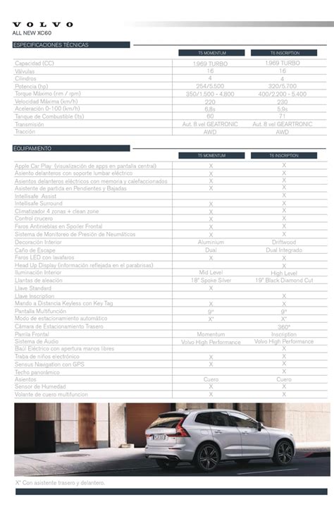 Ficha Tecnica Volvo Xc60 2012