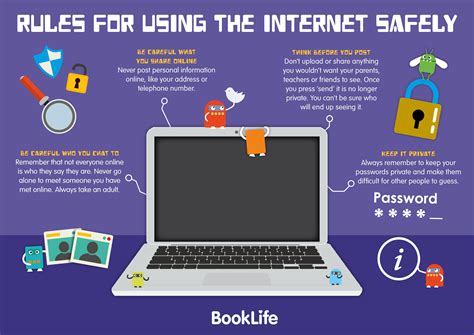 Free Internet Safety Rules Poster Booklife