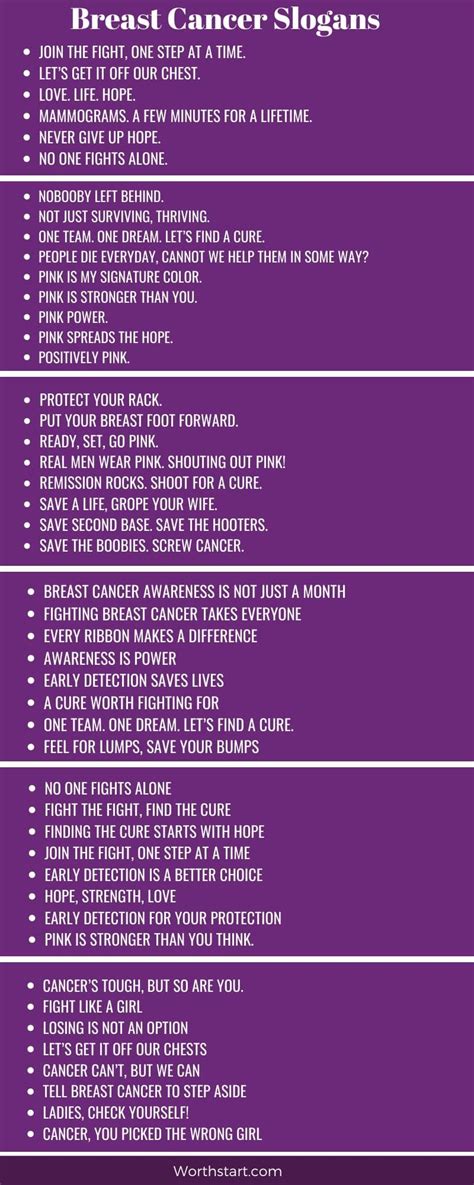 200 Breast Cancer Slogans To Create Awareness