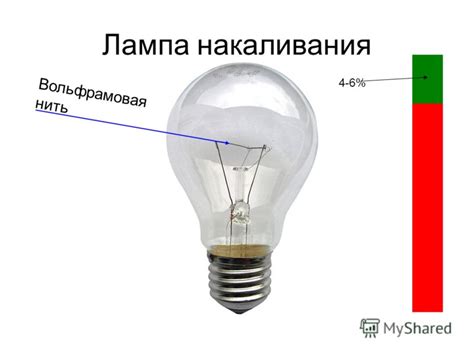Презентация на тему: "Государственное бюджетное образовательное ...