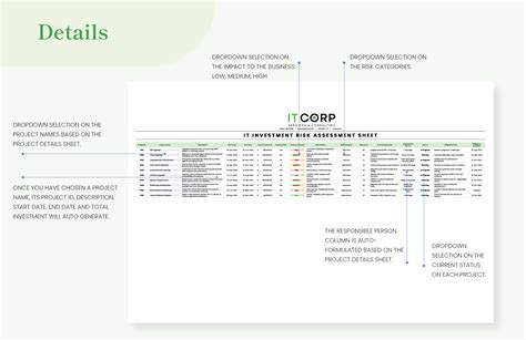 IT Investment Risk Assessment Sheet Template in Excel, Google Sheets ...