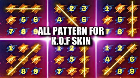 ALL POSSIBLE BINGO PATTERN FOR KOF SKIN MOBILE LEGENDS X KOF YouTube