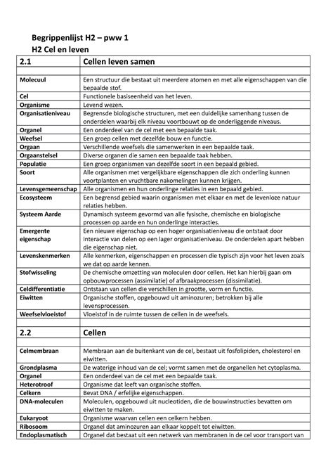 Begrippenlijst H Cel Functionele Basiseenheid Van Het Leven
