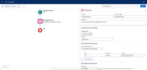 Enhance Workflows with Agentforce's Real-Time Insights - Salesforce Admins