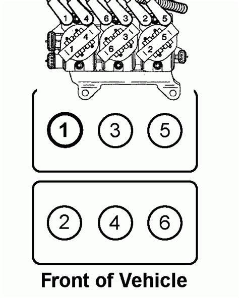 Chevy Firing Order Diagram