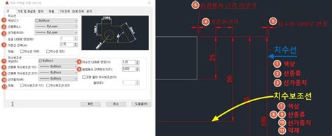 오토캐드 Auto Cad 치수 설정 Ddim