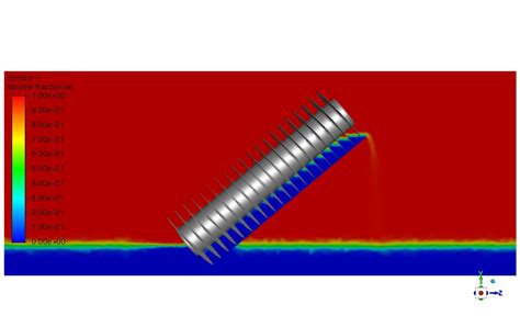 Screw Pump Cfd Simulation Ansys Fluent Training Mr Cfd