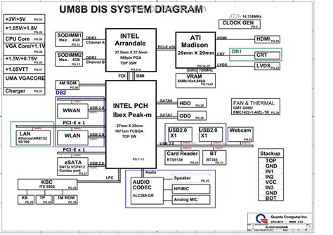 Dell Inspiron N4010 Discrete Schematic Quanta UM8B DIS For 5 52