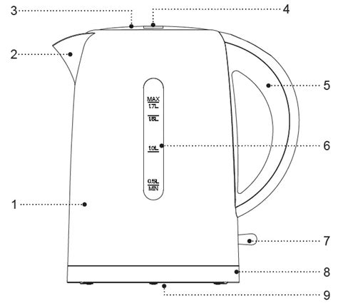 BRAYER BR1032 Electric kettle Instruction Manual