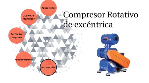 Respeto A Ti Mismo Electo Tractor Funcionamiento De Un Compresor