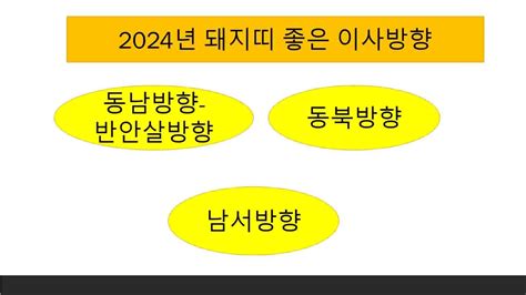 2024년 돼지띠 좋은 이사방향 나쁜 이사방위 Youtube