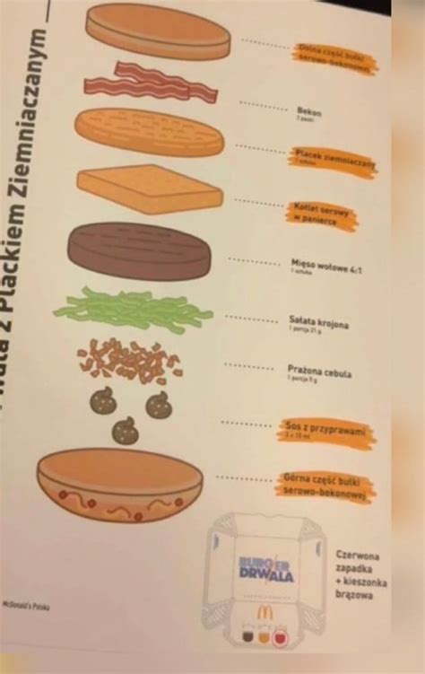 Drwal w McDonald s dostaje nową wersję Czym będzie się różnił od tej