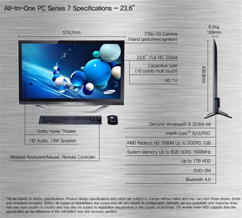 Samsung Desktop Computer Price List