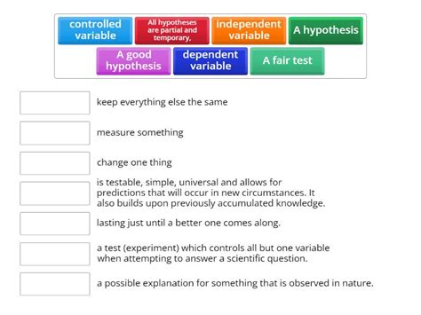 Experiment Terminology Match Up