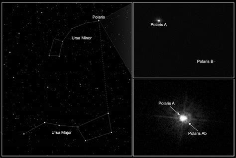 Polaris Todo Lo Se Sabe Sobre La Estrella Del Norte National