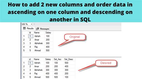 26 How To Add 2 New Columns And Sort Data In Ascending On One Column